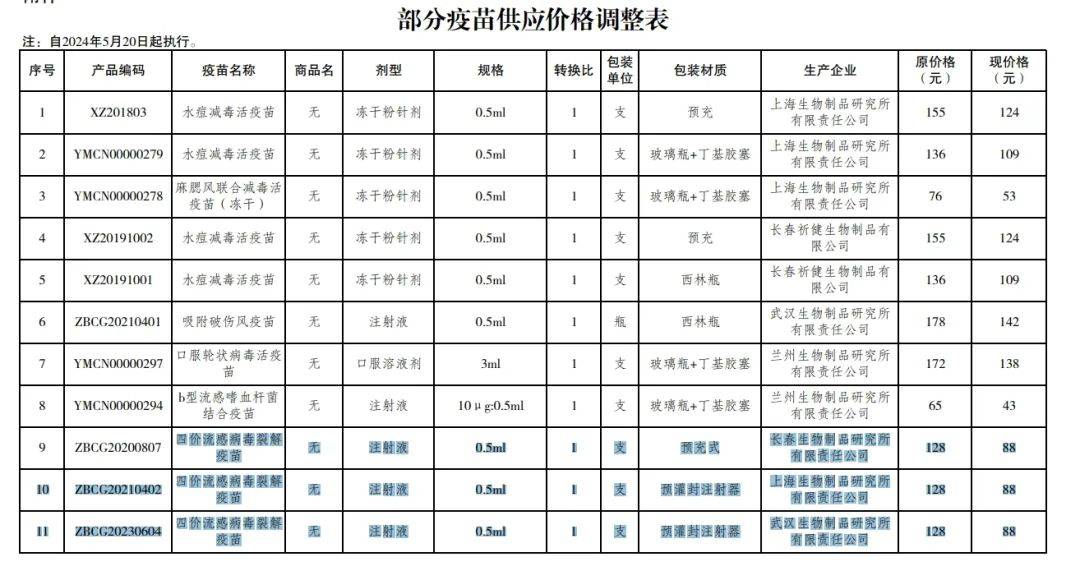 猫眼电影：王中王一肖一特一中的工作经历-山海关之战：吴三桂的立场，改变了3个王朝的历史和2个民族的命运