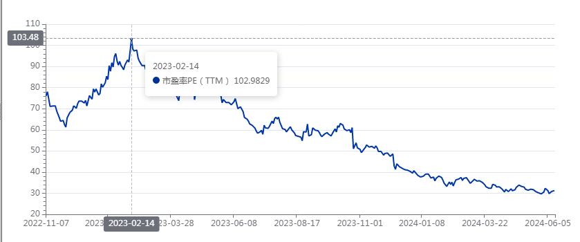 高德：澳门六开奖结果2023开奖记录查询网站-1个白痴和1个天才，隔着1700多年的历史时空对话：何不食肉糜？