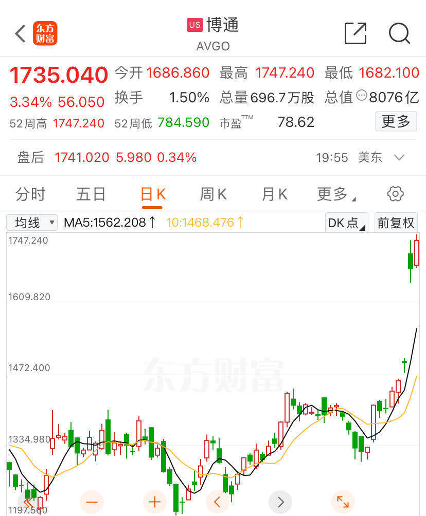 搜搜：澳门一码一肖一特一中2024-杭州龙华环境集成系统有限公司中标柯桥历史文化街区改造（一期）项目（董希文纪念馆）暖通工程，中标价1210852.24元