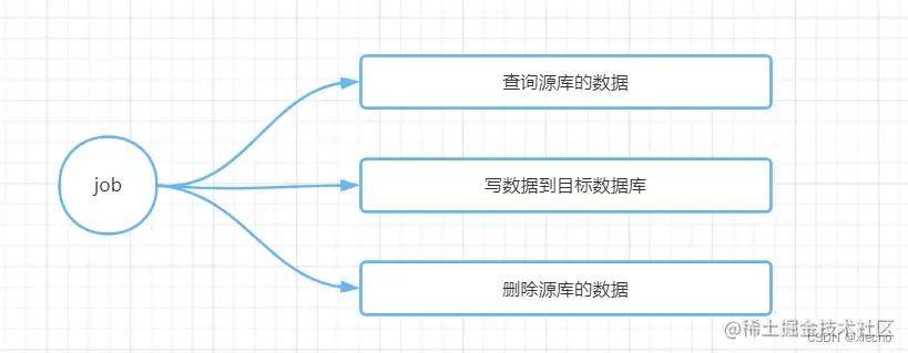 影音先锋：一肖一码100准管家婆-历史：约基奇遭遇心碎：季后赛历史数据和衰落的象征  第5张