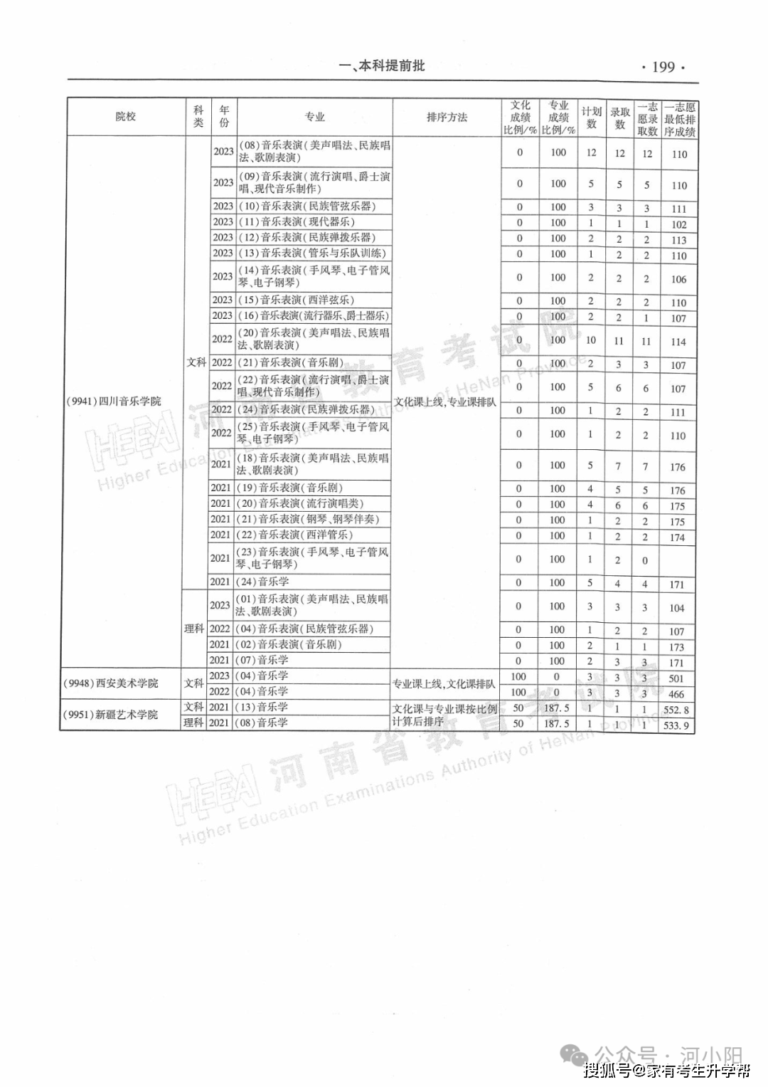 龙珠直播：2023年澳门六开彩开奖结果-山歌文化+自然探索，四川红原推动文旅产业有机融合