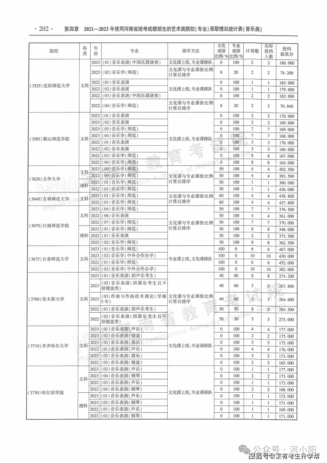 头条【澳门六开奖结果2023开奖记录查询网站】-文化：临沭县玉山镇：深挖文化资源 助力乡村振兴