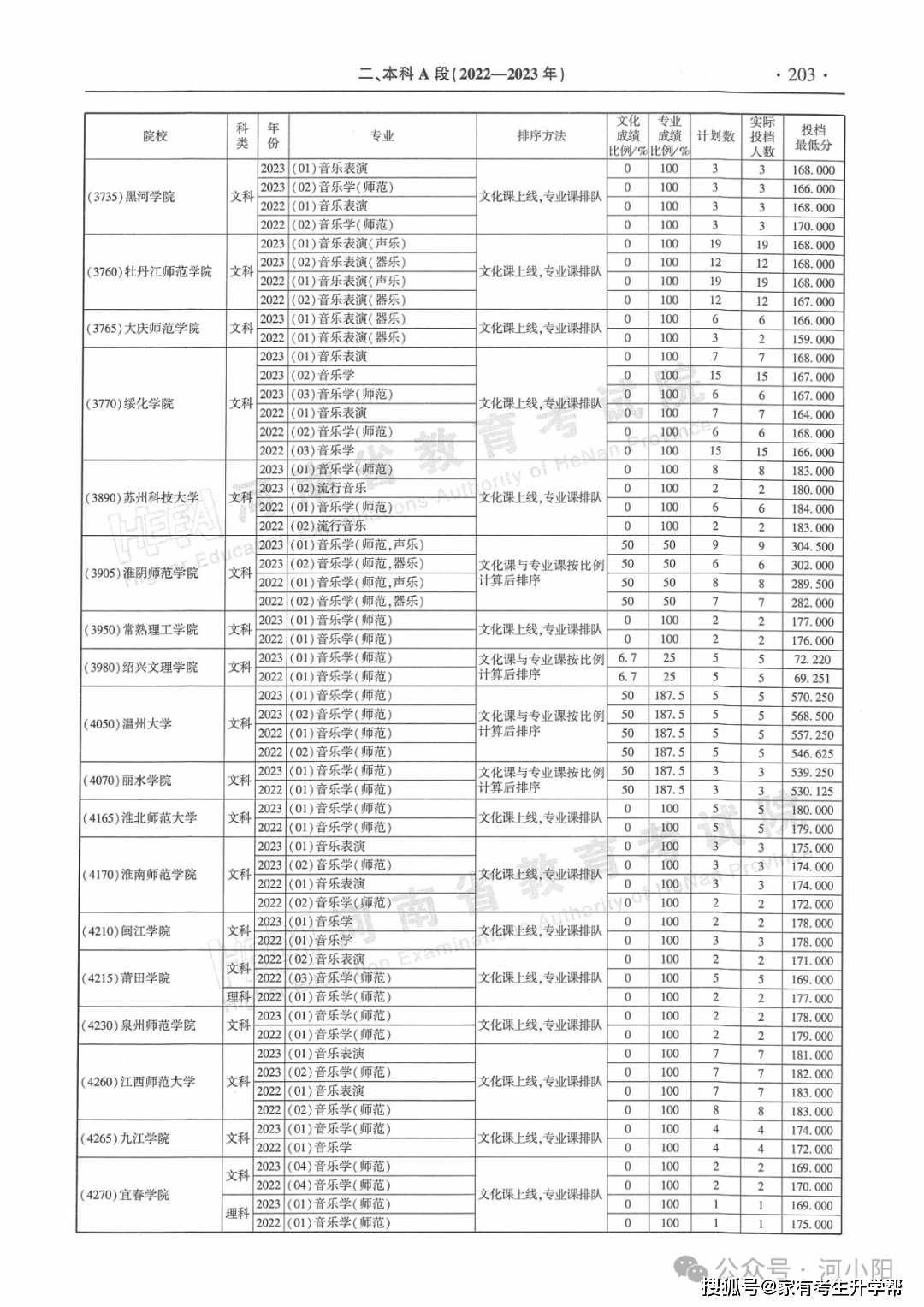 新华网【澳门一码一肖一特一中2024年】-人文经济润泉州（文化中国行）