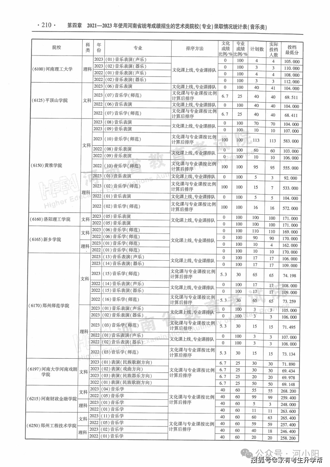 微博：香港.一码一肖资料大全-打造“花城红+”红色文化品牌，一系列红色文化活动点燃广州  第4张