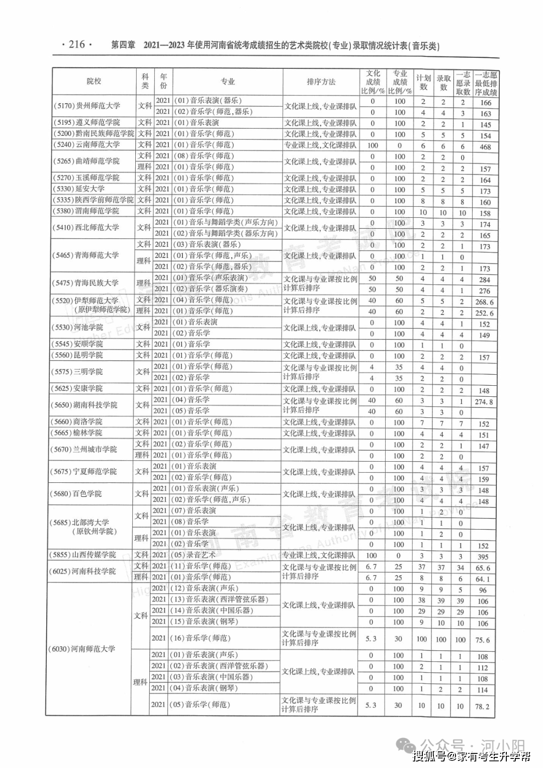 火狐影视：澳门正版内部资料大公开-广西中医药文化服务月暨文化市集活动周启动