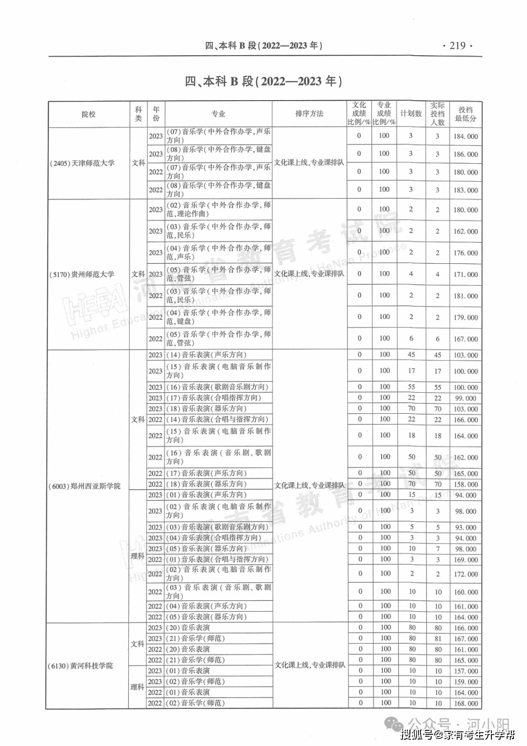 百科：澳门一码一肖一特一中2024-运河森林演唱会亮相 宣传推广《诗经》文化