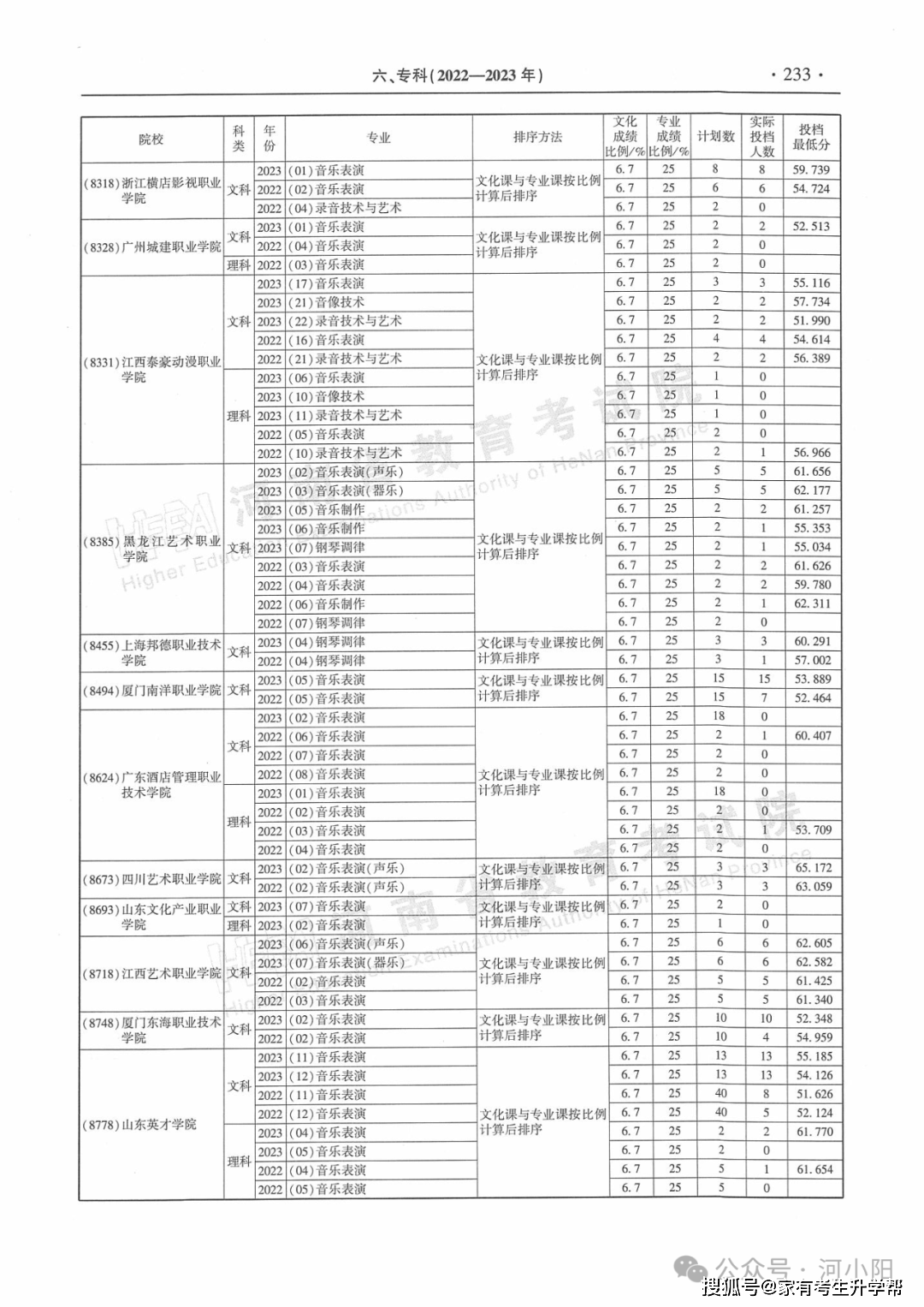 今日头条：香港内部精准资料一码-湖南沅陵：高考优秀学子参观中华书山 传承文化薪火