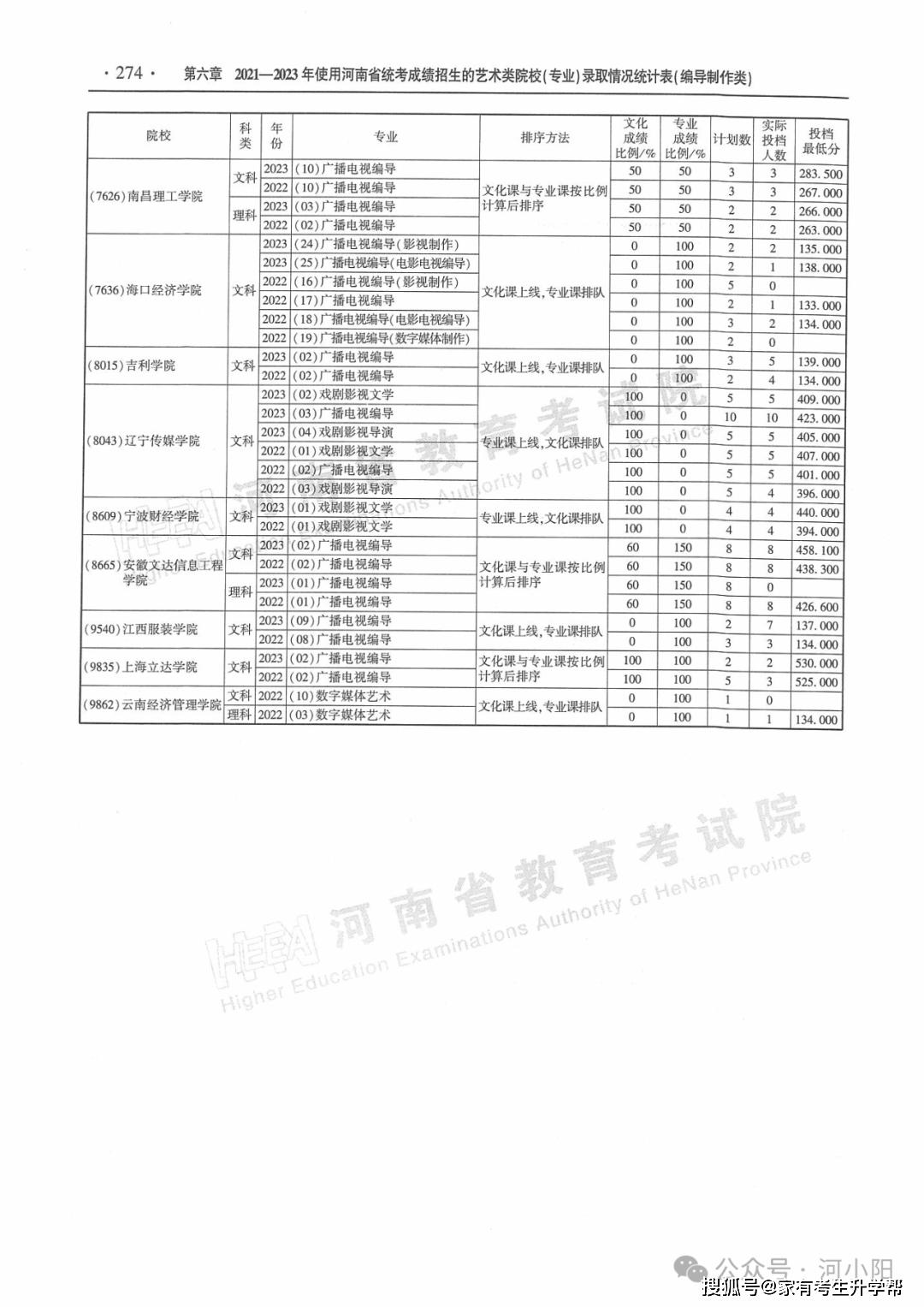 映客直播：澳门特一肖一码2022精准-堆绣唐卡那悠久的文化历史