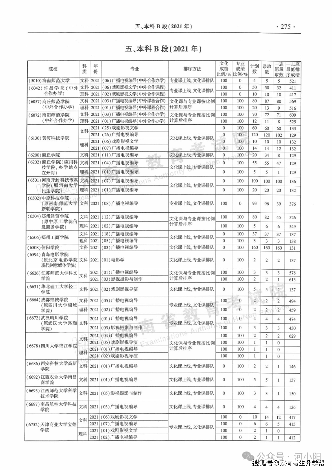 网易公开课：新澳门管家婆一肖一码一中特-百户海内外家庭相约广州共赴中秋文化之旅