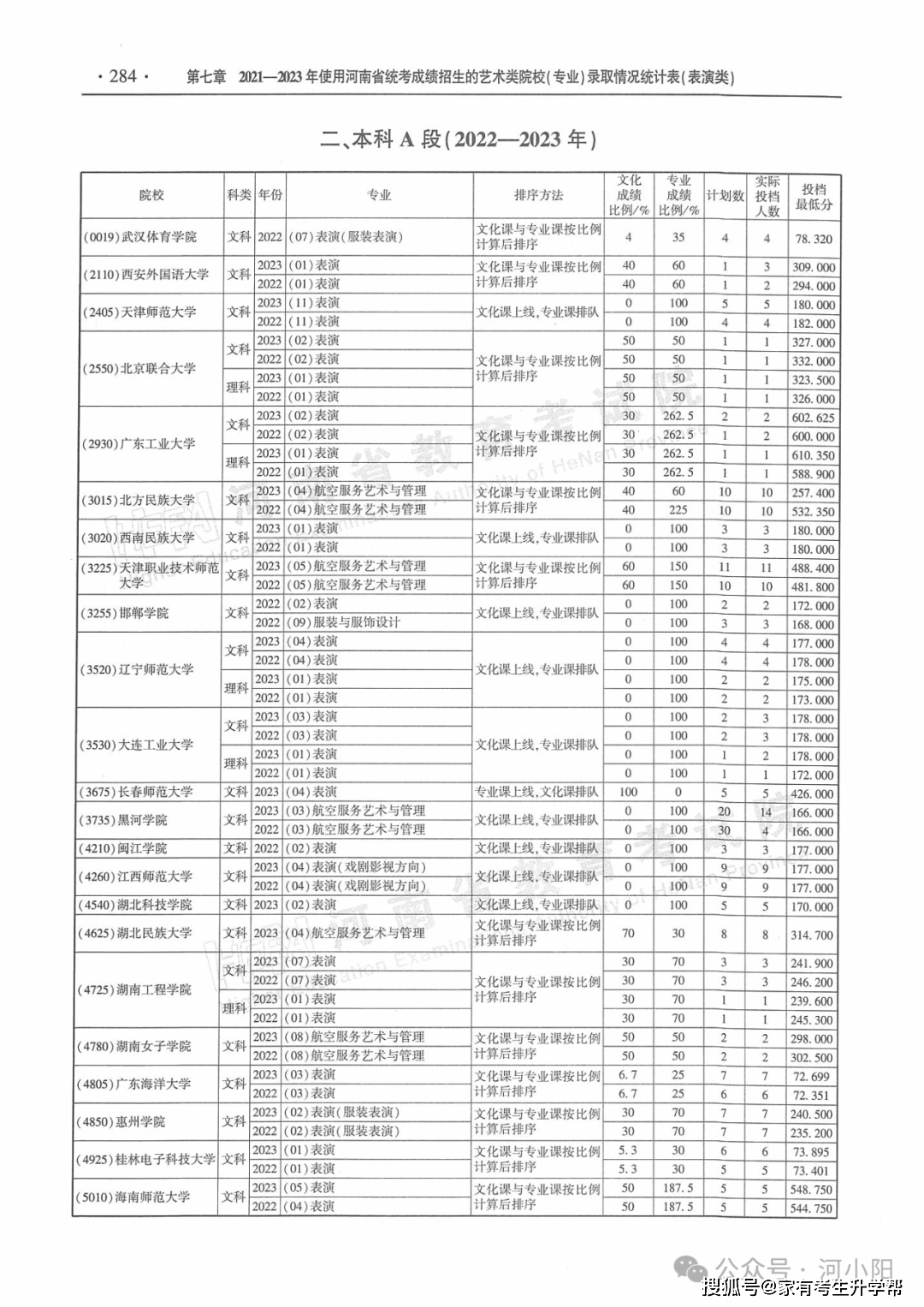 全民K歌：澳门今晚必中一肖一码100%-贵州省民族民间文化保护促进会向安顺非遗文化研发传承基地授牌