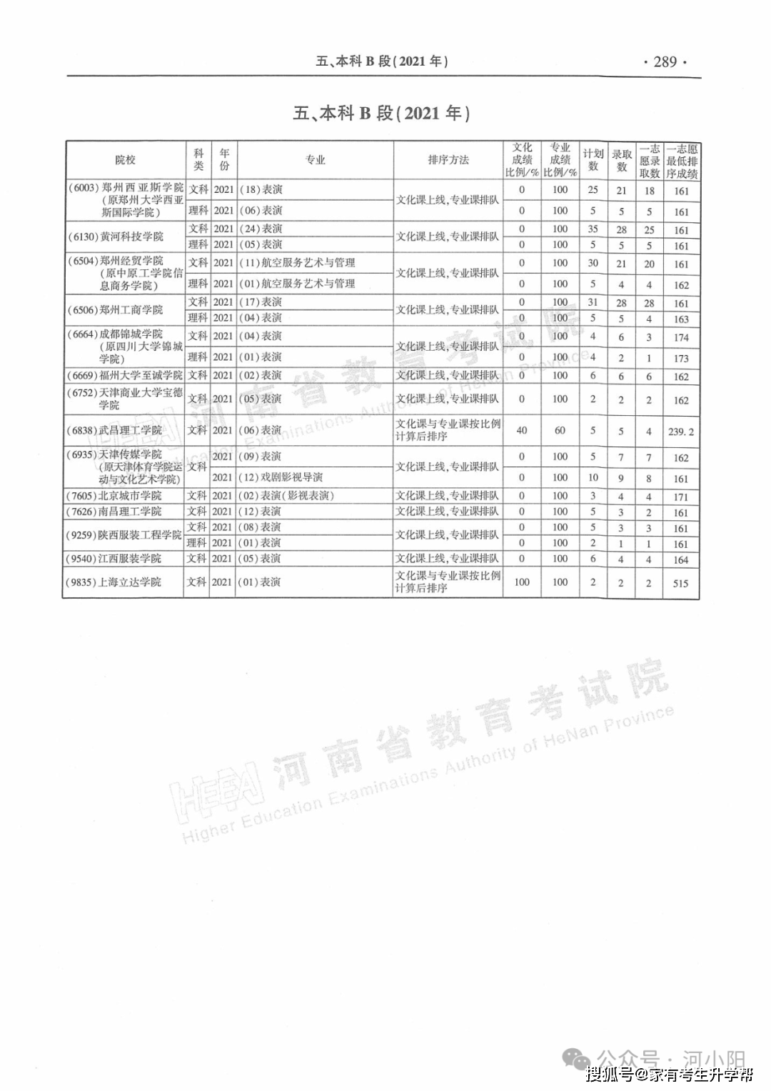 知乎：白小姐一肖一码期准今晚开奖-打造北疆文化品牌 加强非物质文化遗产系统性保护  第5张