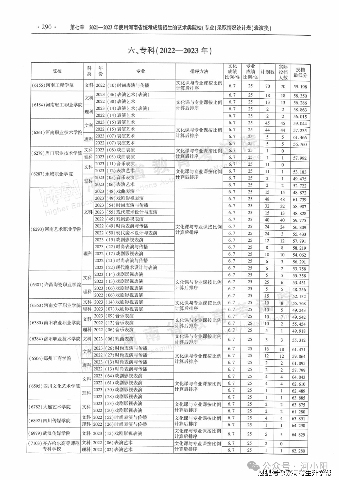 豆瓣网【香港资料大全正版资料2024年免费】-毕节纳雍：公路弃土场巧变安全文化主题园