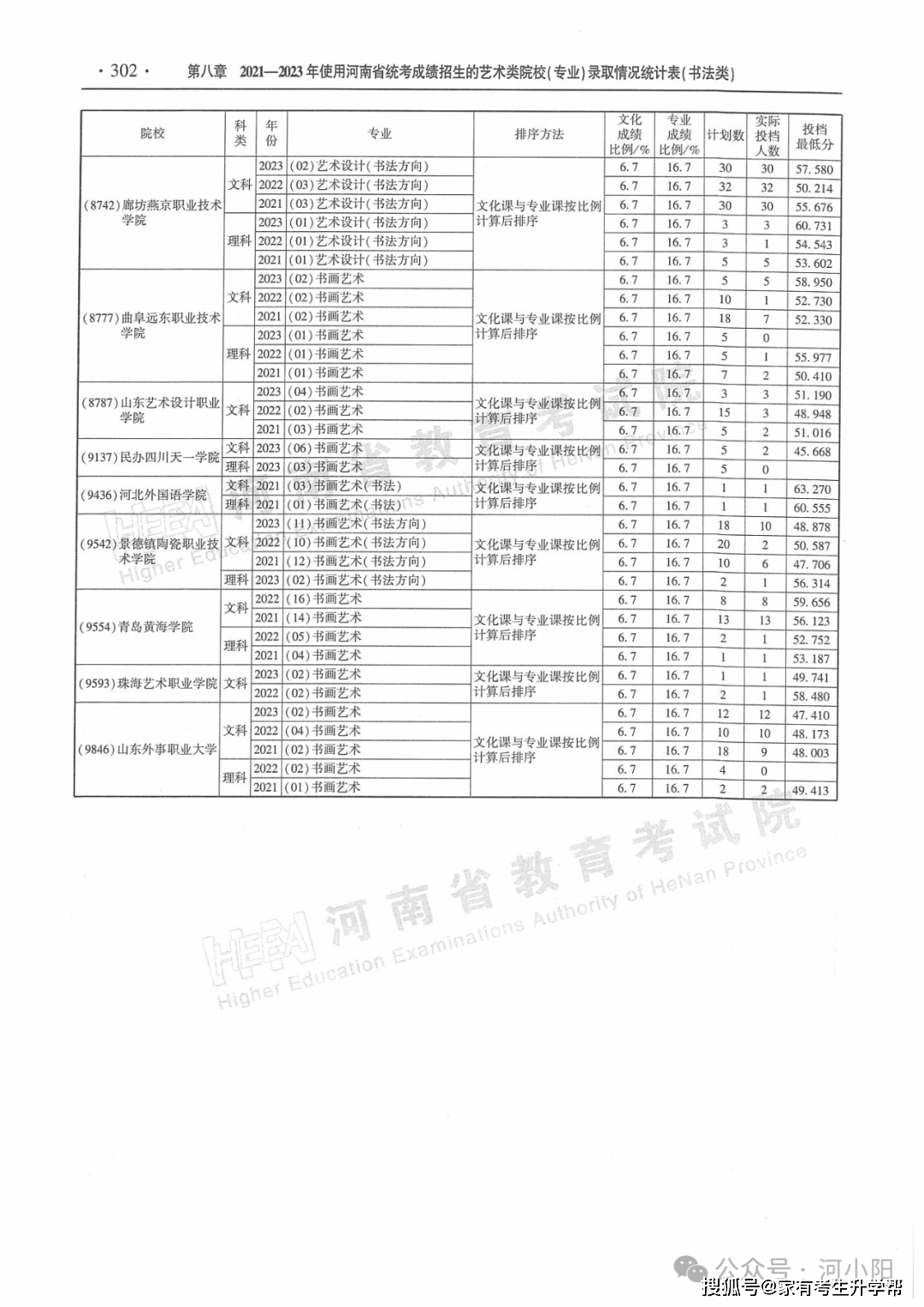 网易：香港资料大全正版资料2024年免费-锋尚文化：截至2024年6月30日，公司在手订单总计7.31亿元