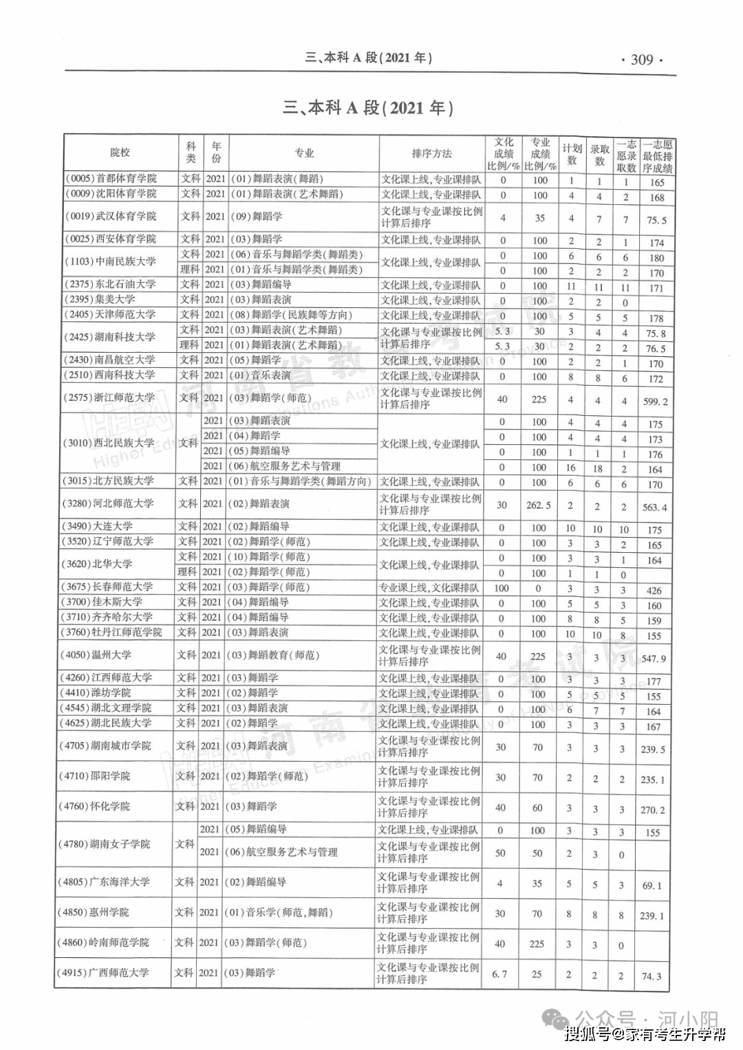 微信：澳门一码一肖一特一中资料-台胞青年及两岸婚生子女走进云南研学边疆历史文化