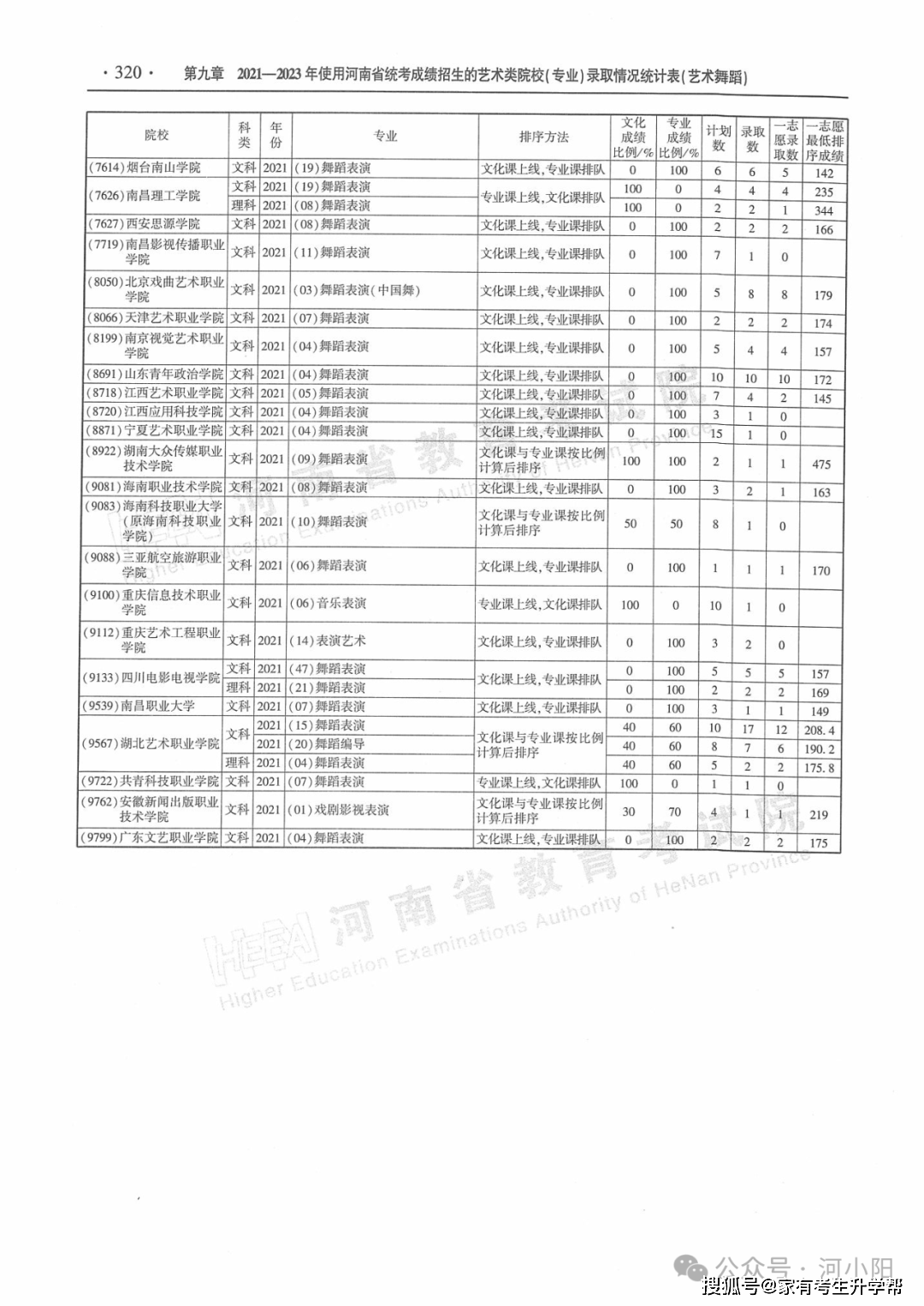 今日：管家婆一肖一码中100%命中-《中国式现代化的文化基因》新书研讨会在湖南大学举行