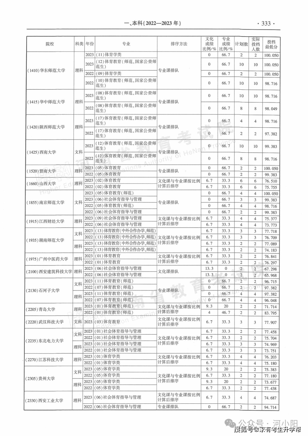 大众：新澳六开彩开奖结果记录-文化：简阳主题文化周活动开幕 百人古筝奏响成都世园会