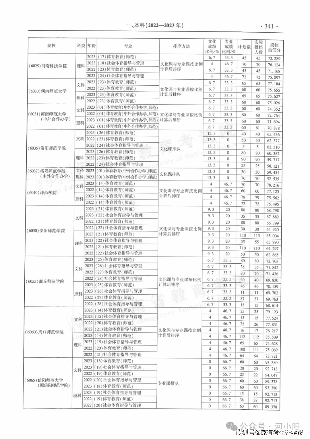 搜视网：管家婆一肖一码100中中-太原尖草坪区赵道峪村 乡村振兴文化周 传统文化展魅力