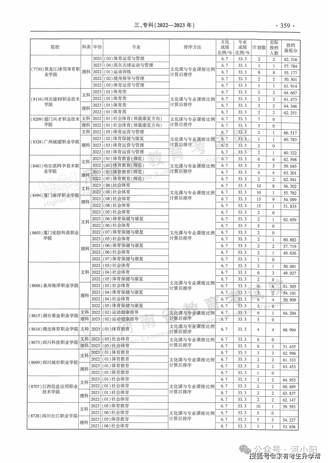 影音先锋：一肖一码100准管家婆-中南文化：6月24日召开董事会会议  第1张