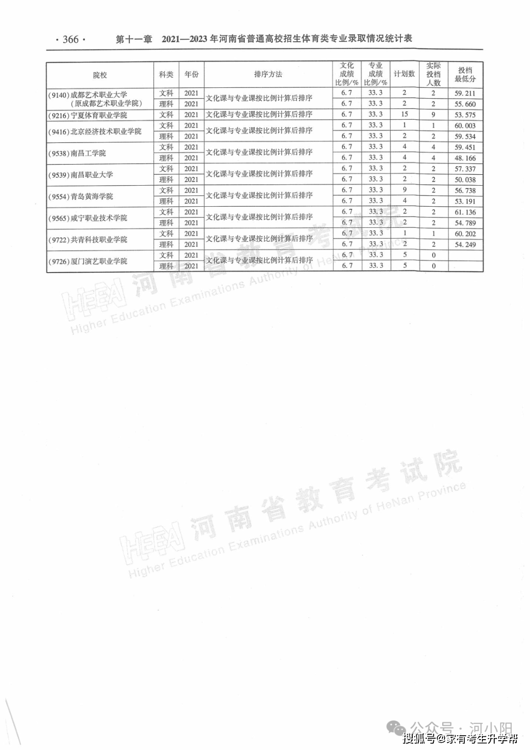 猫眼电影：管家婆一肖一码必中一肖-文化：【文化中国行——山西好风光】走进山西：领略乡村之美 感受文化之韵