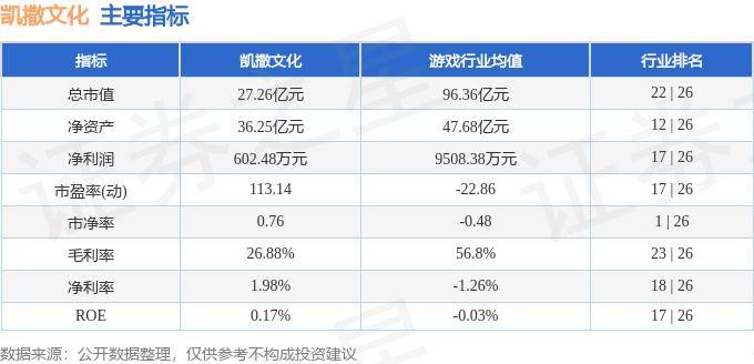 问答：澳门开奖记录开奖结果2024-中建七局联合体中标郑州高新城市文化综合中心项目  第3张