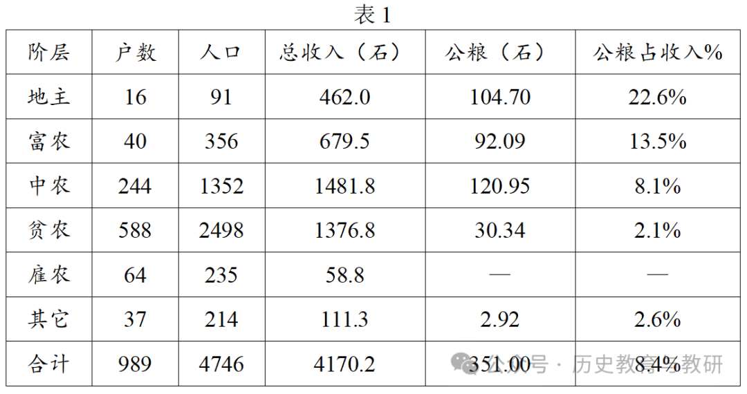 爱奇艺：澳门王中王一肖一特一中-历史：3-0！药厂51场不败终结，草根前锋戴帽创历史，亚特兰大问鼎欧联  第2张