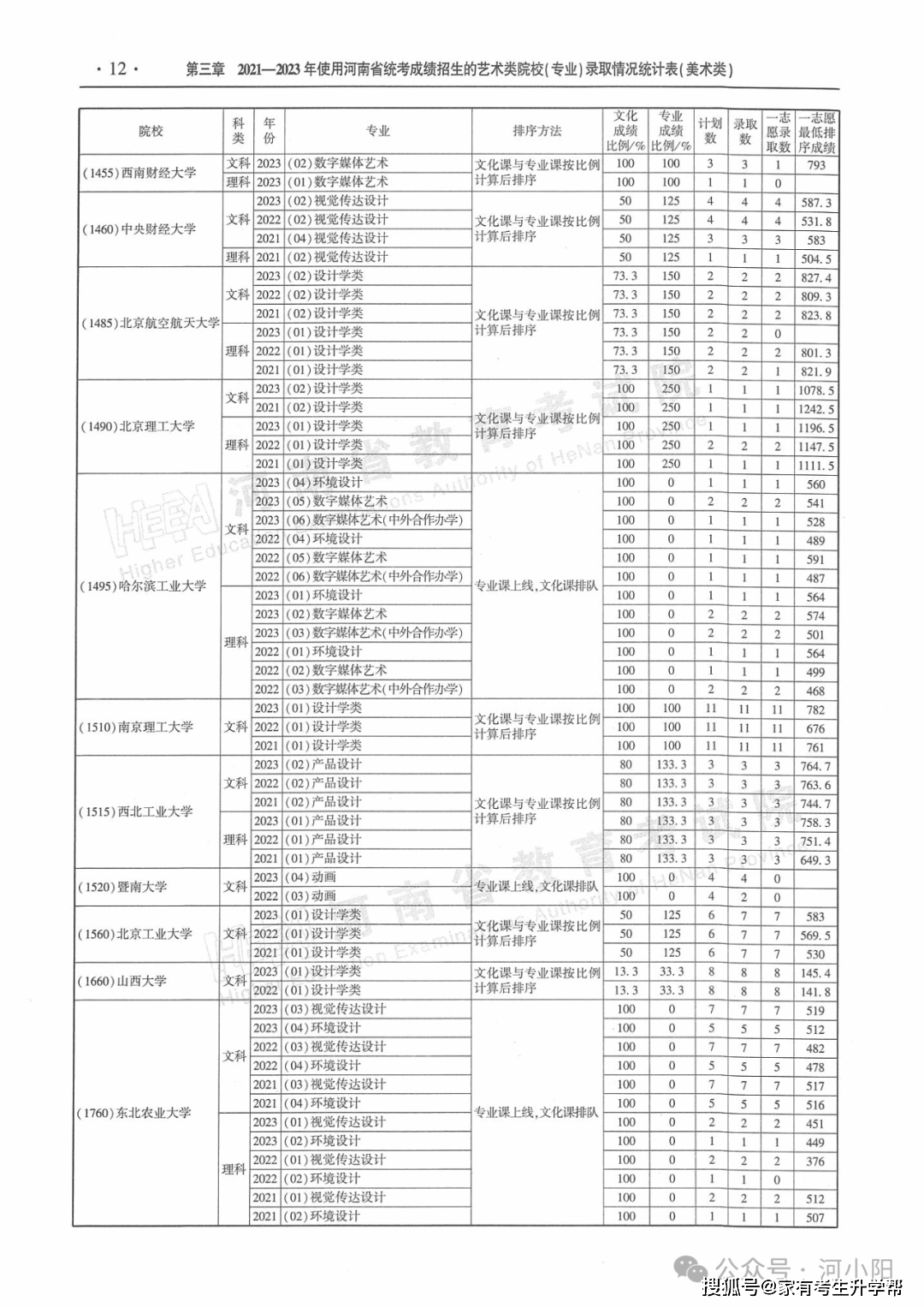 大众：澳门一码中精准一码免费中特-蜀道文化，既要继承更要创新