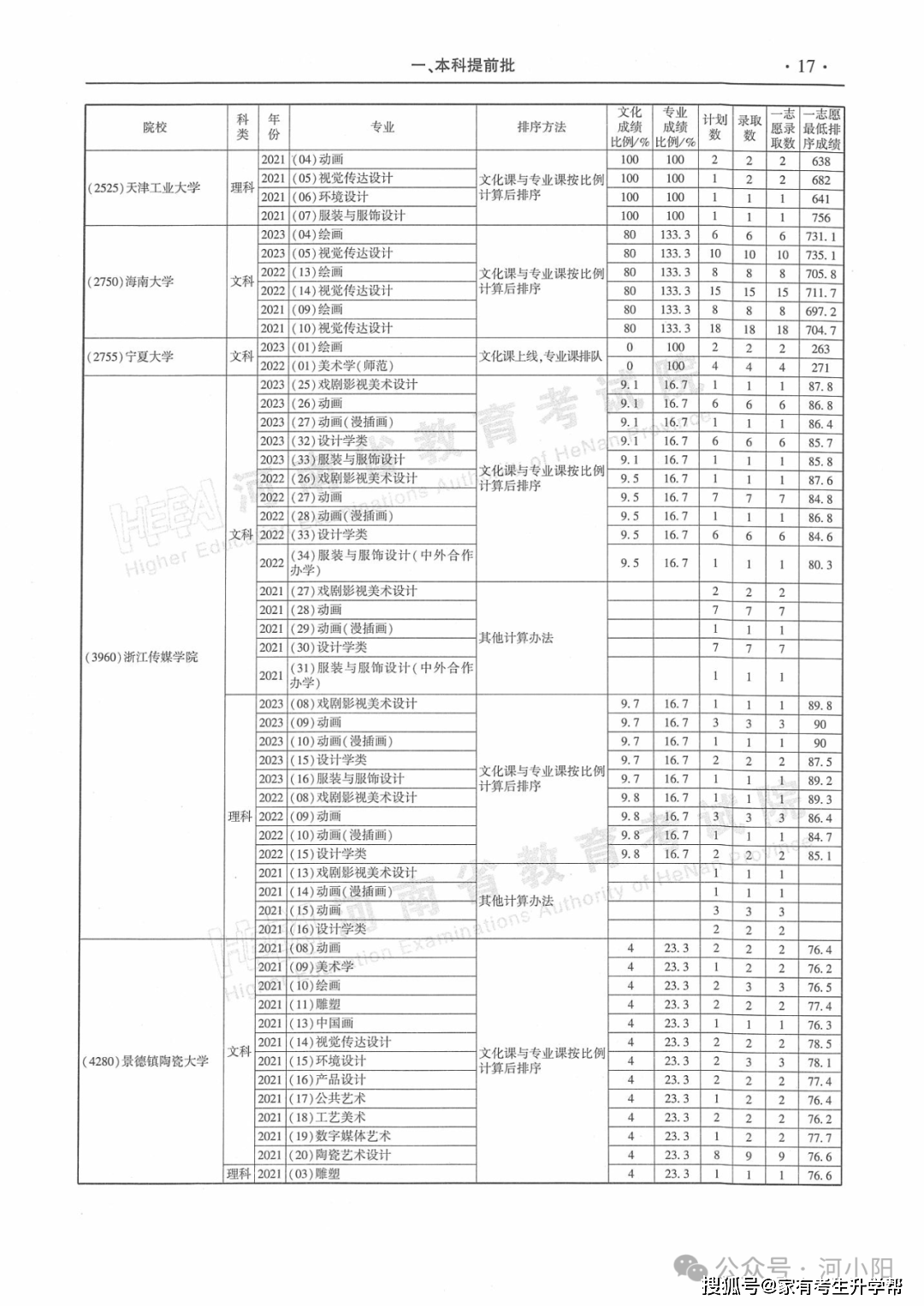 今日：澳门管家婆最准一特一肖-文化：乌什县举办“品读诗词经典 弘扬中华文化”诗词文化主题活动