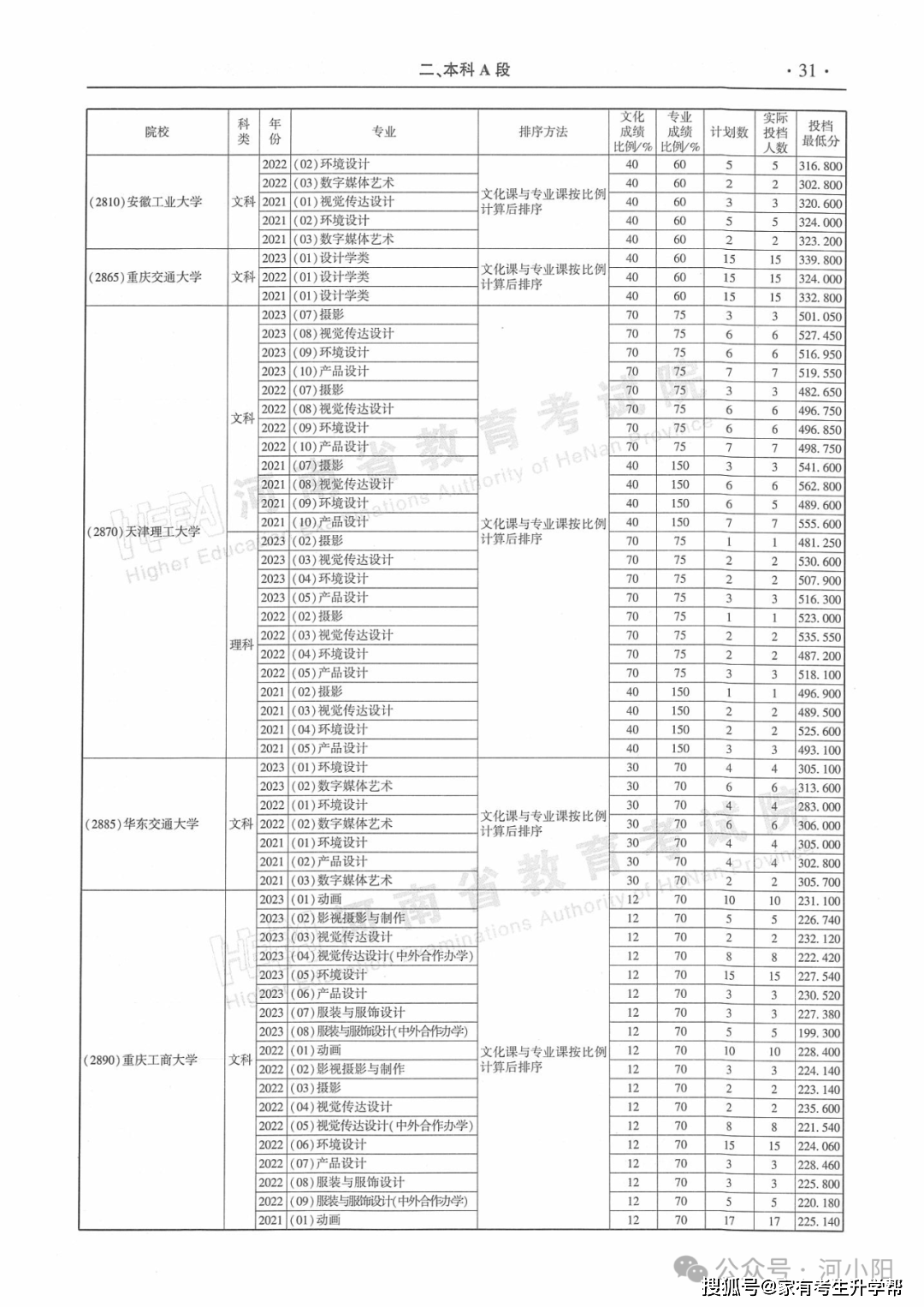 影院365：最准一肖一码一一子中特-新加坡国际文化节武术大赛举行 静安武协队勇夺四金