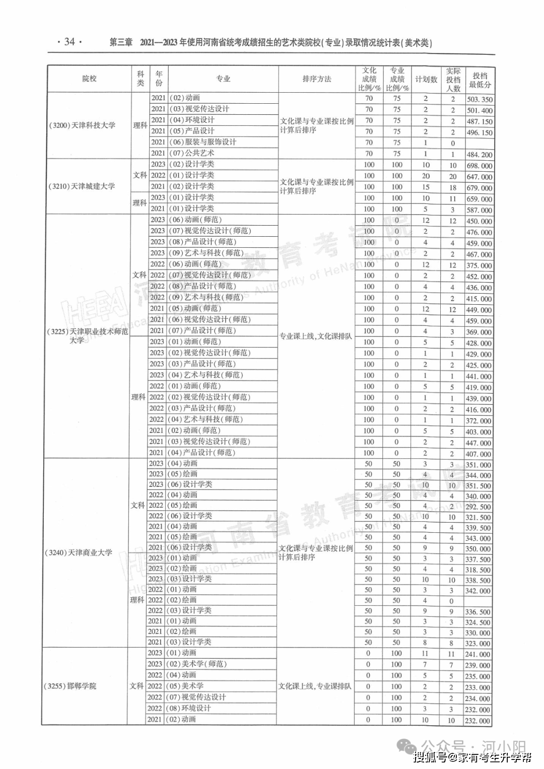 影音先锋：澳门一肖一码100%精准王中王-聚焦北京图博会贵州展团 | 贵州“四大文化工程”出版成果首次亮相国际展会  第4张