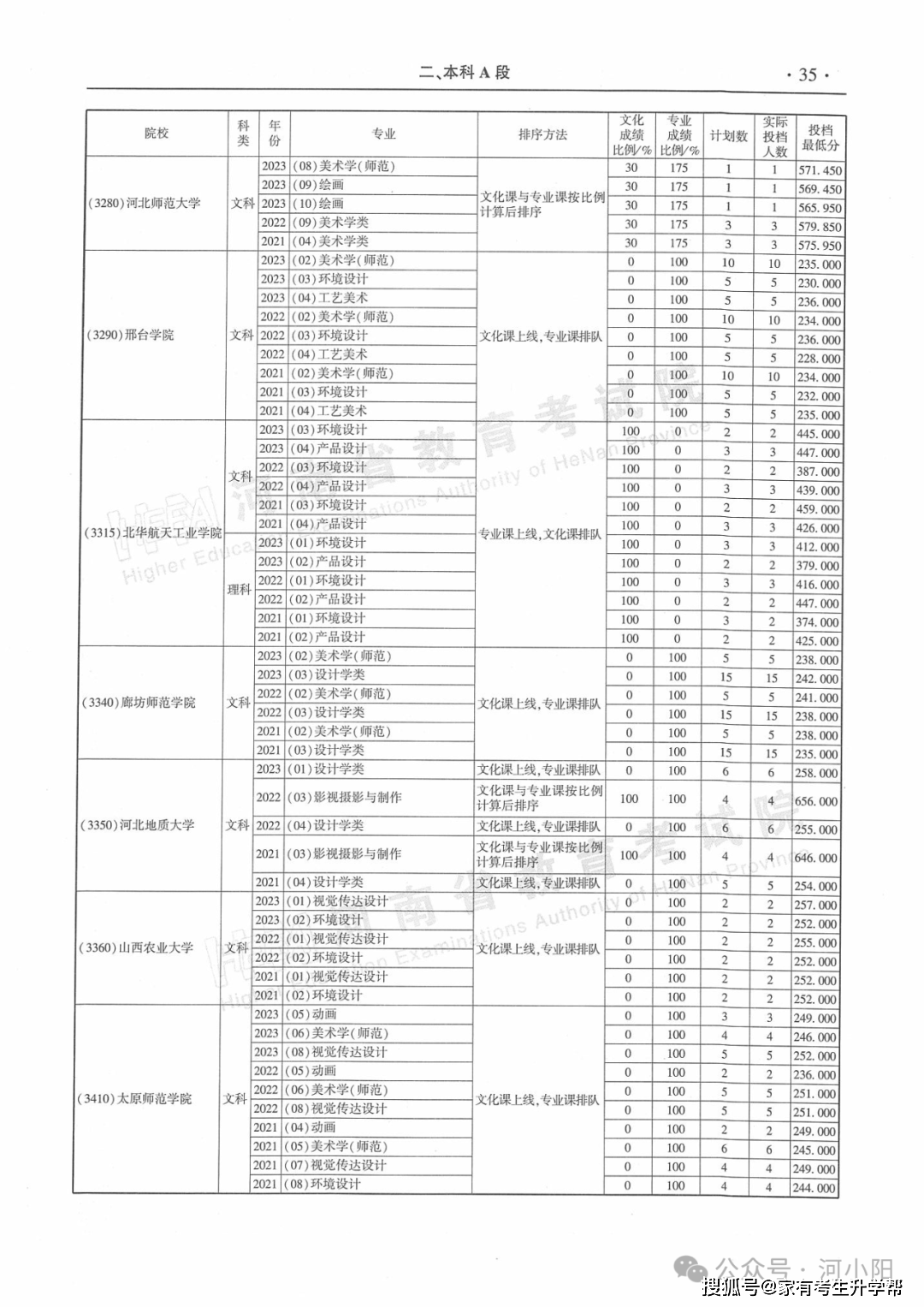 QQ邮箱【澳门一码一肖一特一中准选今晚】-文化：列车文化课堂开班啦