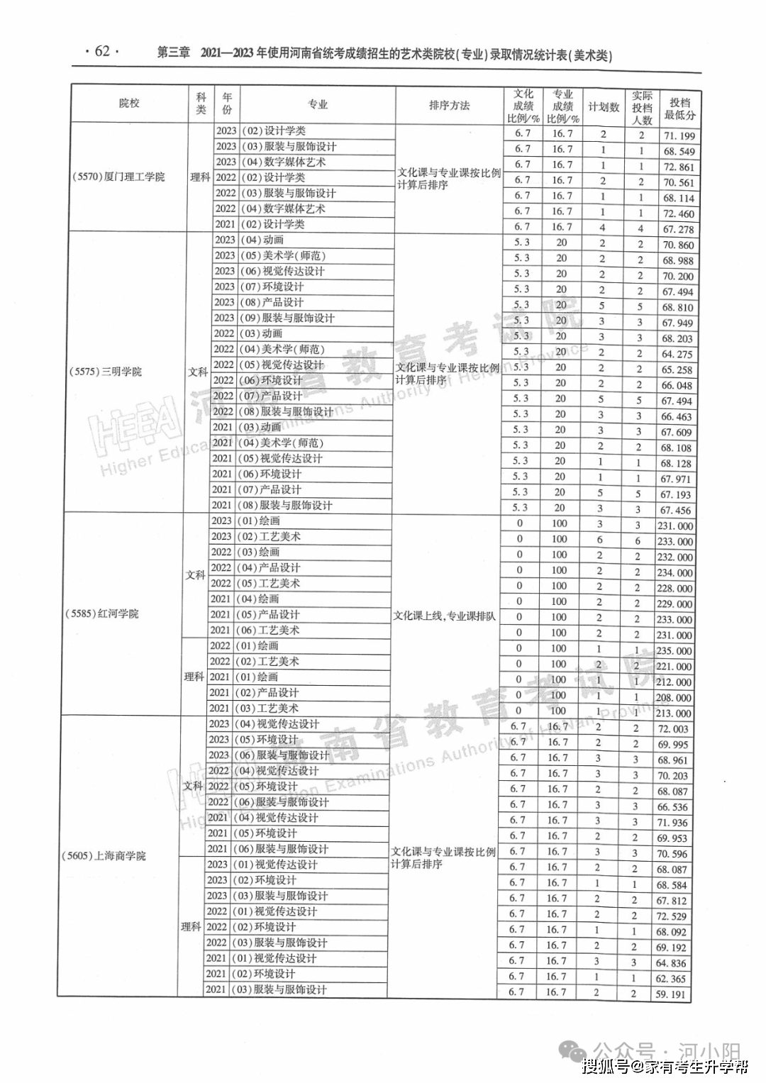 小米：今晚必中一码一肖100准-“810文明有约” 这回约上了非遗文化  第4张