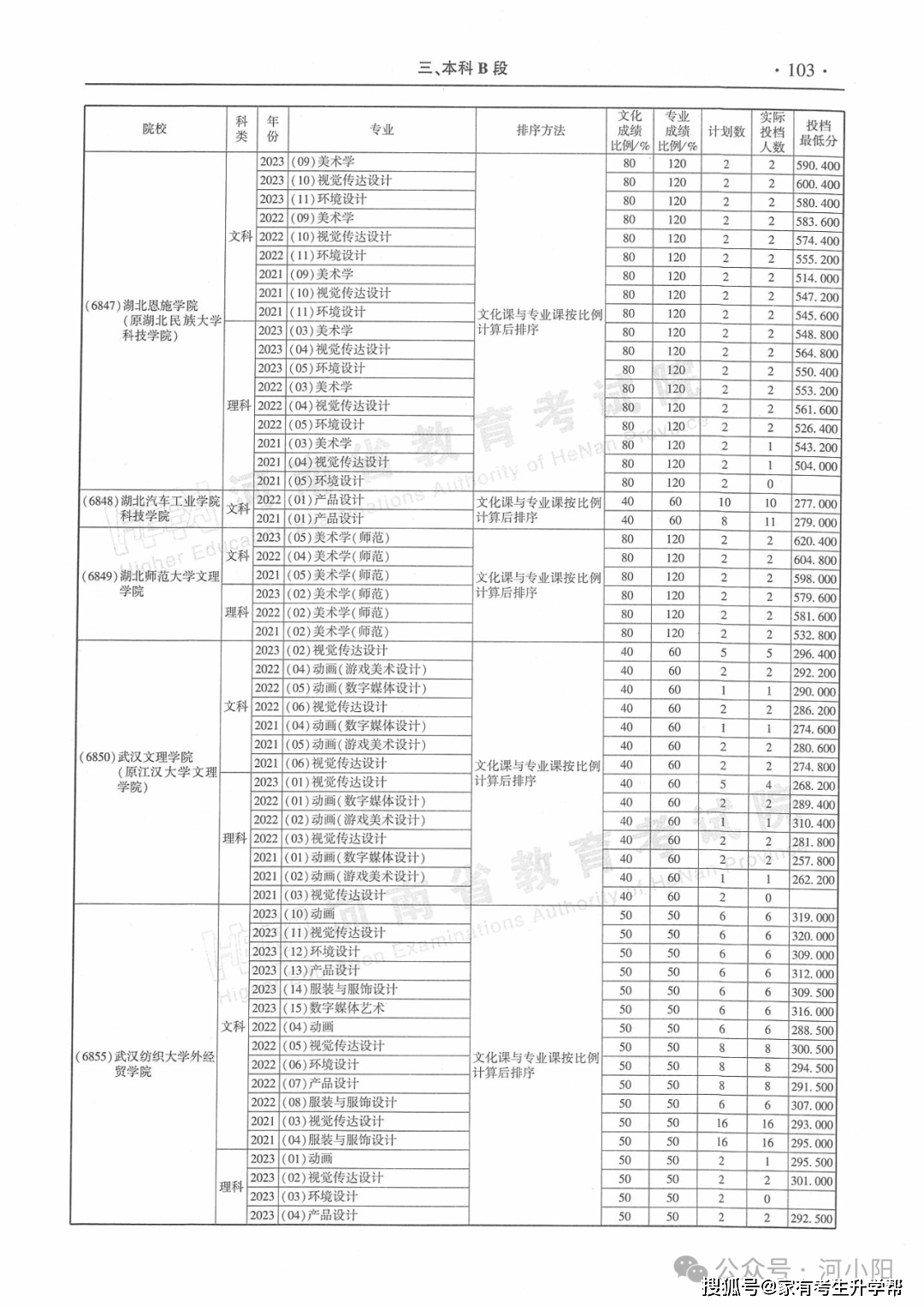 研招网【澳门一码一肖一特一中酷知经验网】-第三届淳化荞面饸饹文化旅游节隆重开幕