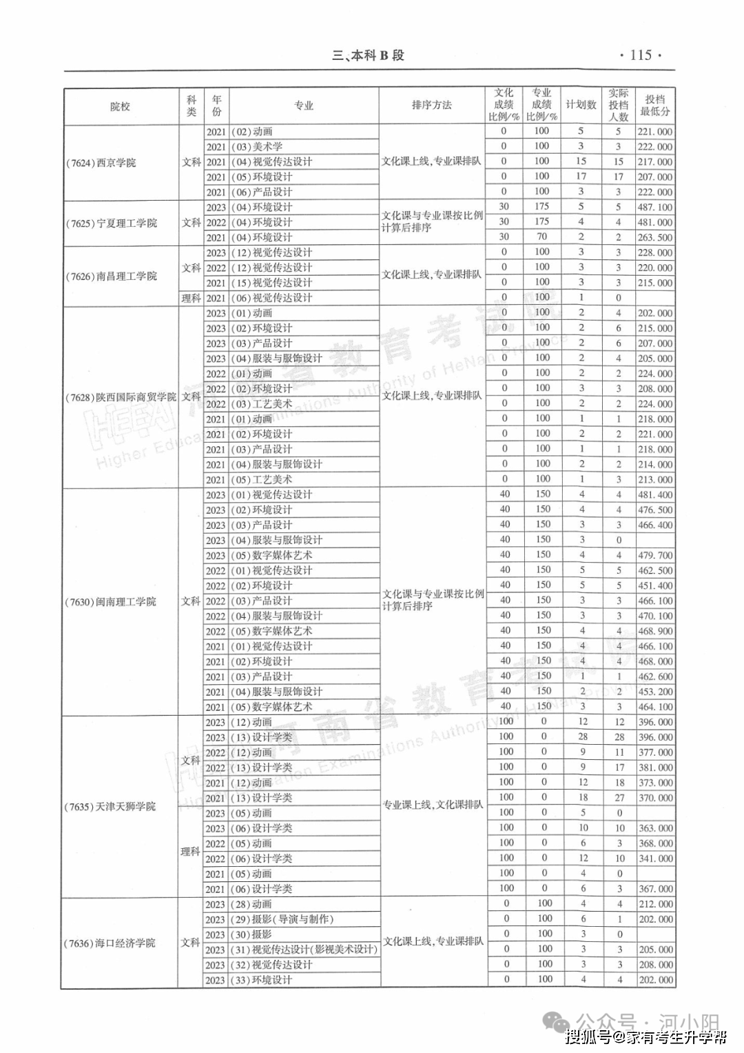 网易电影：新澳门资料大全正版资料2023-女子辱骂国家队运动员被刑拘 整顿饭圈文化需社会多方合力丨有一说一