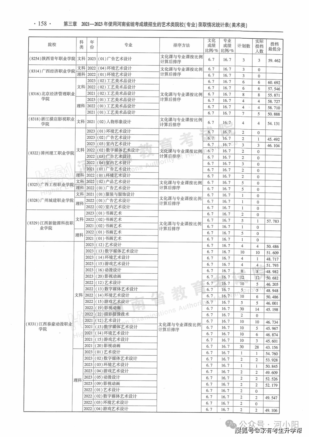 凤凰：澳门一码一肖一特一中2024-文化：华侨城创意文化园文博会分会场开启，D+美术馆全新面世