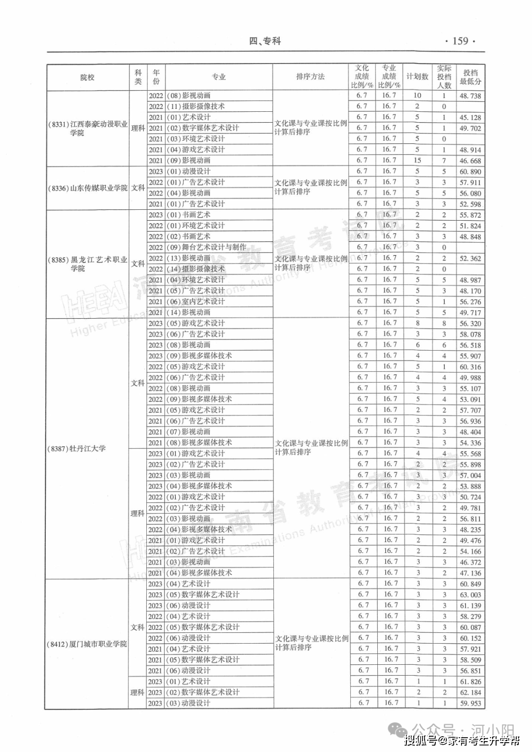 乐视视频：王中王100%期期准澳彩-夏日文旅文化味更“浓” “活态文化”点“亮”消费“新”潮流  第4张