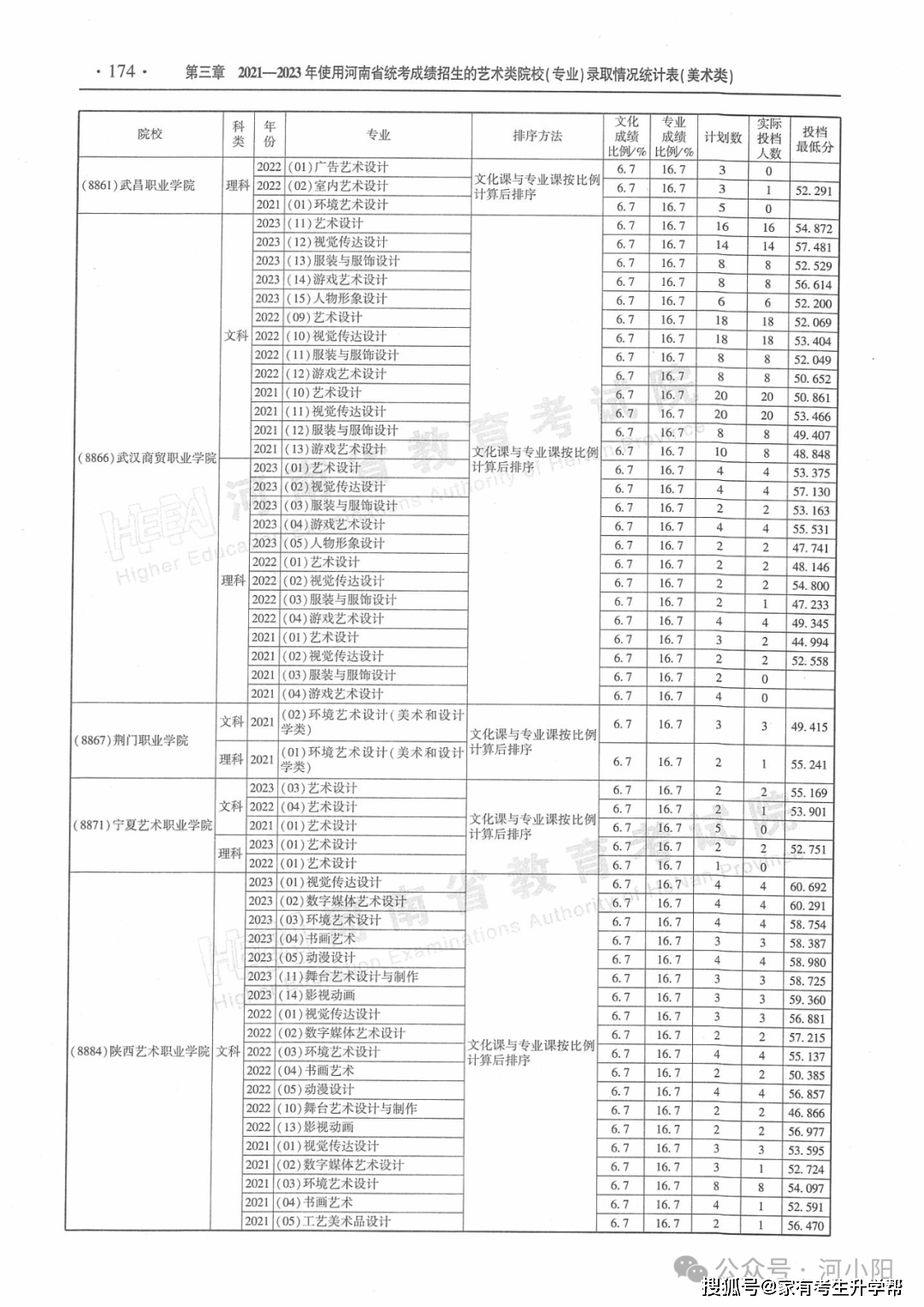 官方：通天论坛资料一肖一码-学知识、赏文化、逛集市……成都金堂开展“蜀葵花精彩绽放 金堂娃向阳生长”活动