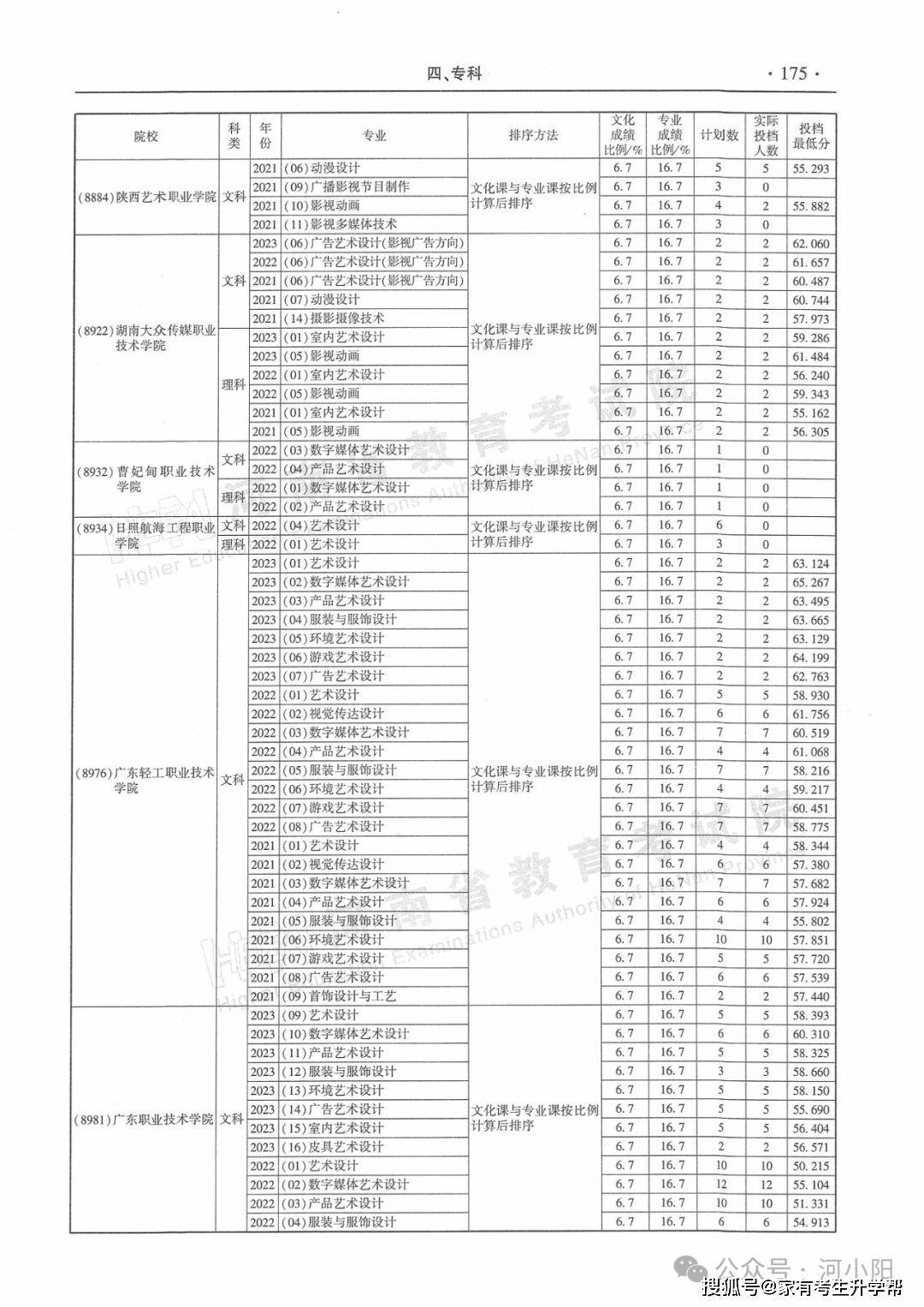 研招网【澳门一码一肖一特一中酷知经验网】-第三届淳化荞面饸饹文化旅游节隆重开幕  第5张