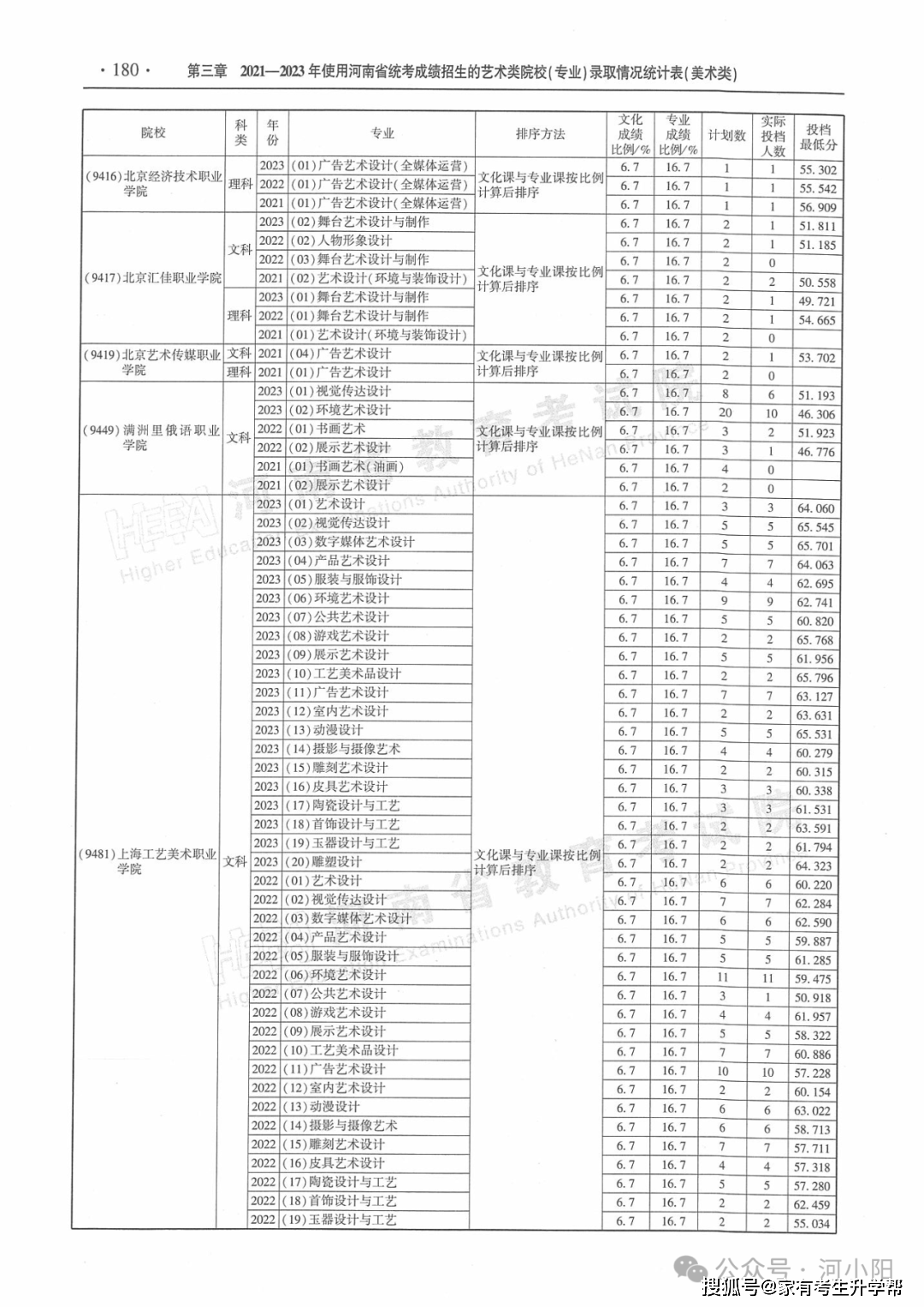 网易：管家婆2024正版资料大全-向新而行！苏州市相城区黄桥街道力拓文化产业“朋友圈”