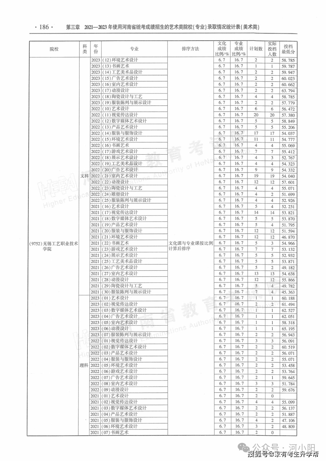 时光网：7777888888管家婆开奖-文化：城关区开展“探寻陇地文化传承历史记忆”博物馆日实践活动