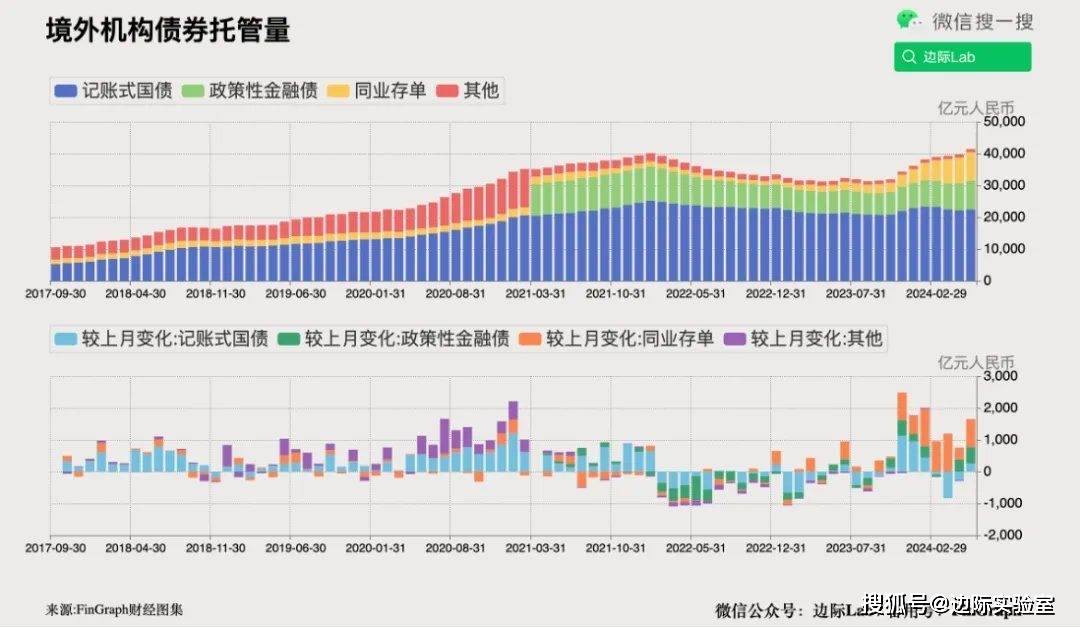 微视短视频：2024新澳免费资料大全-日涨数百元，锗价近1.7万元/千克不断刷新历史，驰宏锌锗、云南锗业股价不涨反跌？