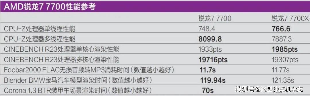 微视短视频：澳门六开奖结果2024开奖记录查询-台湾台中：70年历史的天主堂，暗夜大火全烧毁