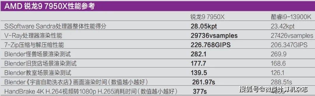 问答：澳门六开彩资料查询最新2024年网站-私人太空行走首秀：亿万富翁再次创造太空历史