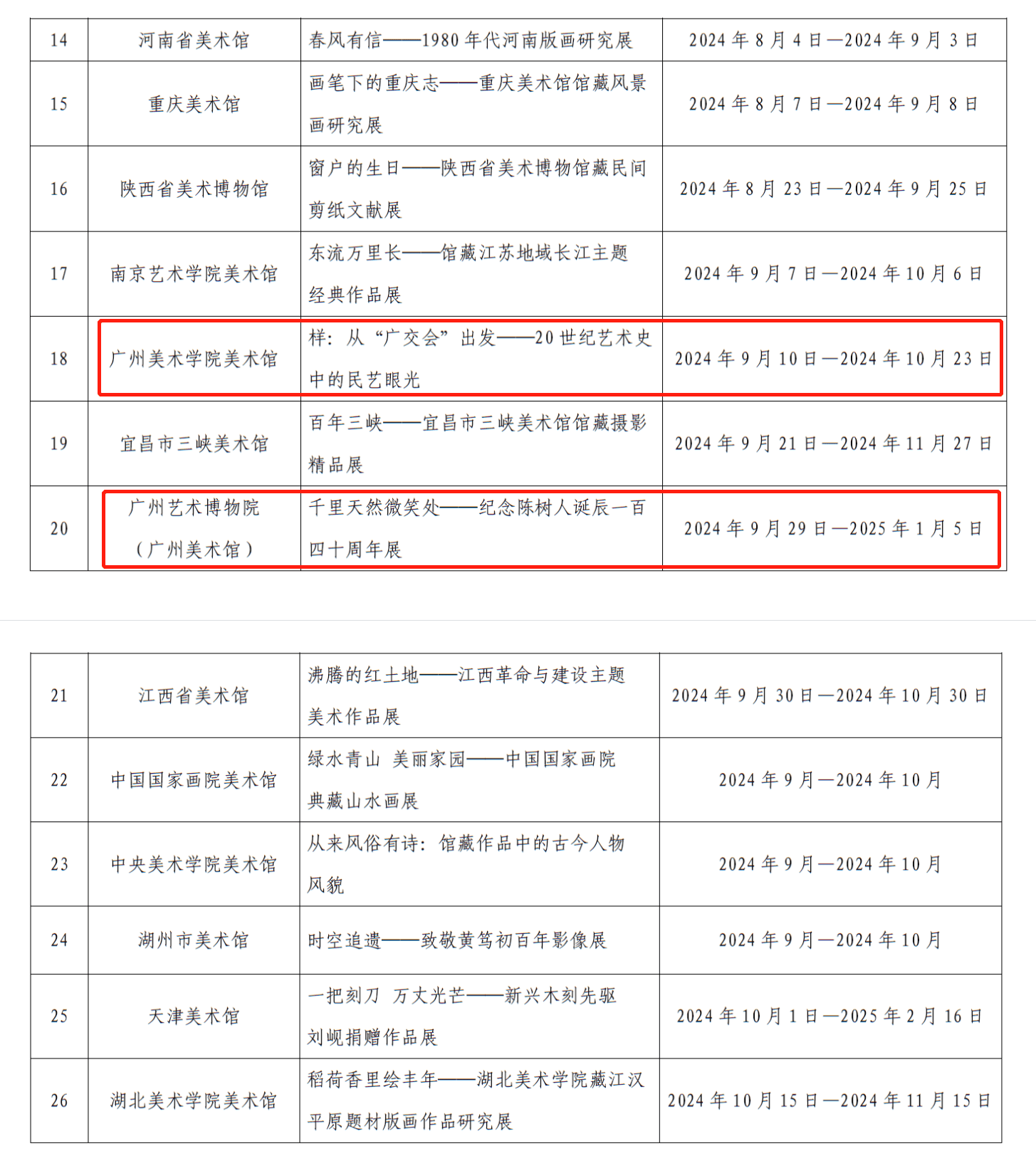 芒果影视：澳门一码一肖一特一中中什么号码-“文化强区”战略稳步推进 文化创意产业活力迸发 龙岗“有意思”