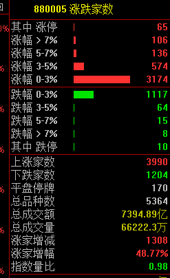 优酷：溪门精准一肖一码100-佛山大学更名后录取分数大幅提升：物理类最低532分，历史类最低529分