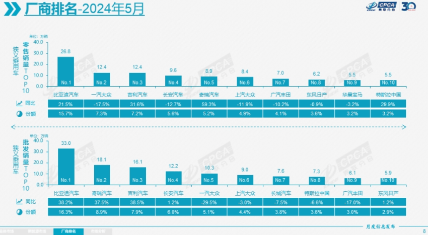 小米：澳门资料大全正版资料2024年免费福利彩票四加一多少钱-创造历史！阿尔巴尼亚23秒攻破意大利球门，是欧洲杯历史最快进球  第5张