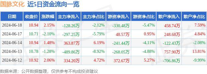 网易电影：特彩吧高手免费资料吧旧版-脱口秀综艺回归上演“同台对打” 能否重现昔日的辉煌？｜文化观察  第3张