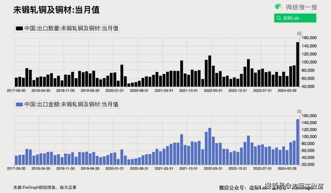 陌陌短视频：新澳今晚六给彩开奖结果-9秒77重回百米之巅！又一历史前十速度诞生，巴黎奥运会精彩了  第6张