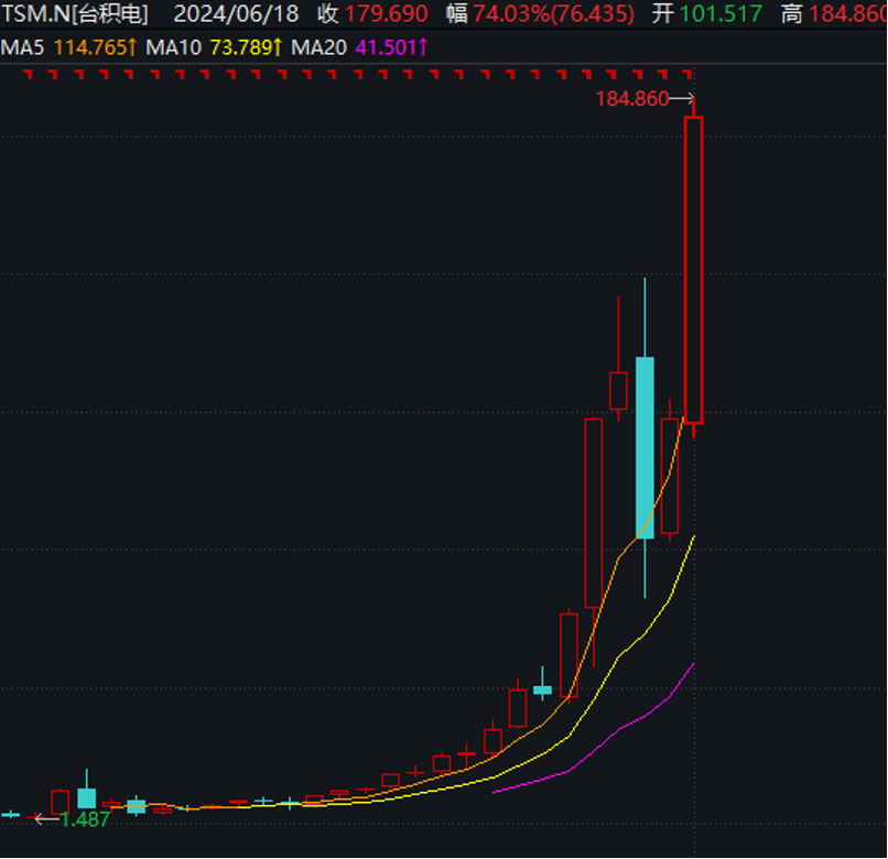 12306【澳门六开彩资料查询最新2024年网站】-威孚高科9月18日创历史新高，盘中最高触及16.26元