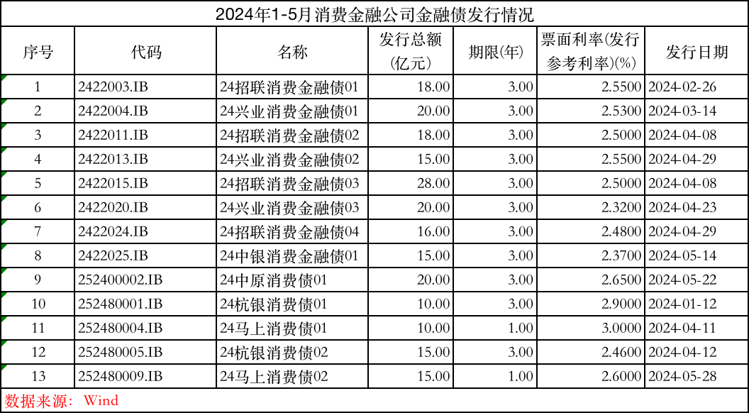 问答：澳门管家婆一肖一码2023年-今年“七下八上”期间，全国平均气温为1961年以来历史同期最高