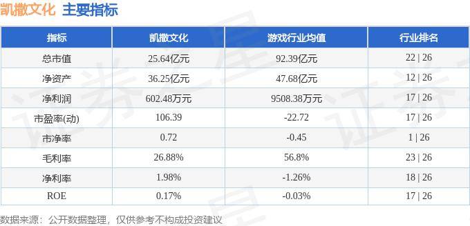 淘宝：澳门一码一肖一特一中2024-聚力文化连续5个交易日上涨，期间累计涨幅9.15%